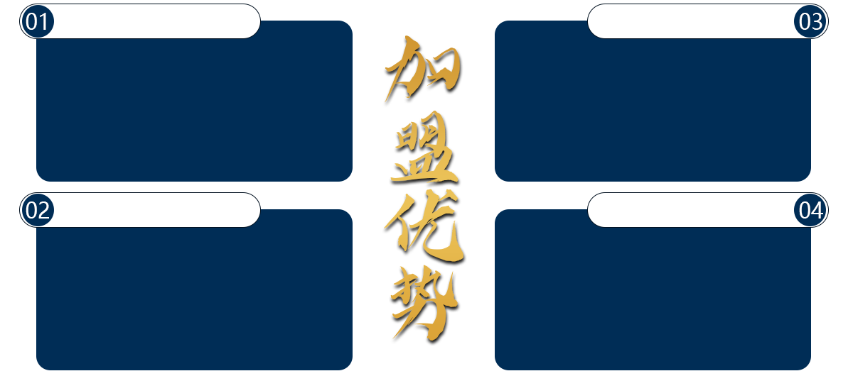 加盟優(yōu)勢